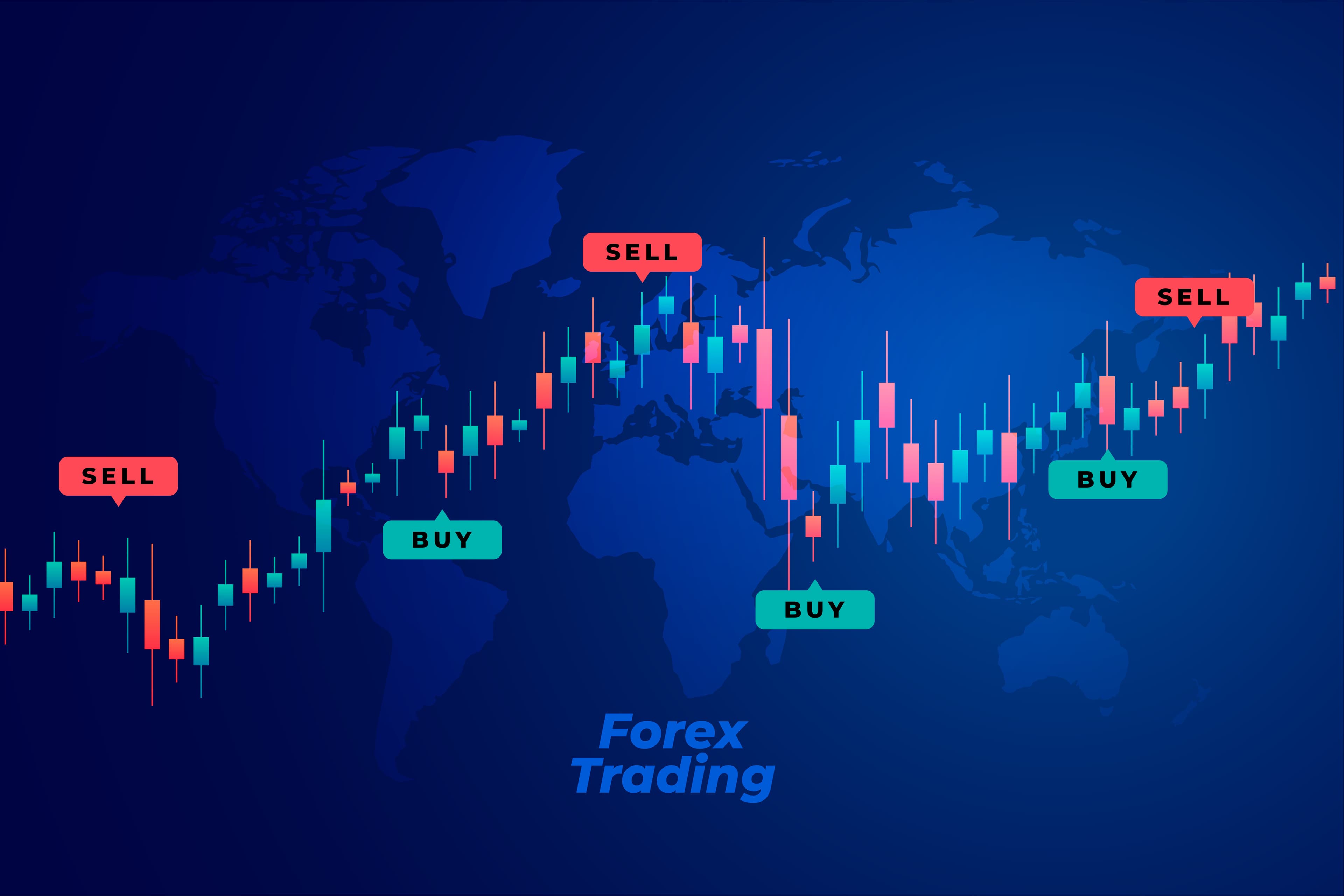 Trades FX